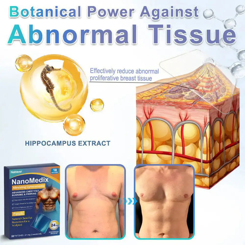 Gynecomastia Chest Fatburn & Firm Patch - Image 8