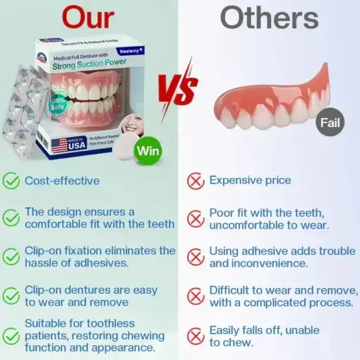 Medical Full Denture with Strong Suction - Image 9