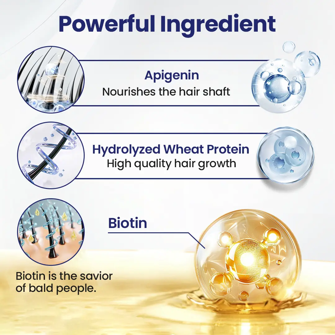 Maximum Strength 5% Minoxidil Fast-Action Hair Growth Serum - Image 9