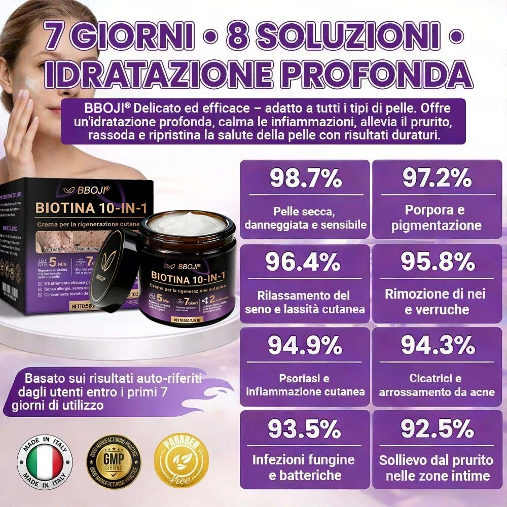 Biotin 10-in-1 Skin Restoration Cream - Image 13