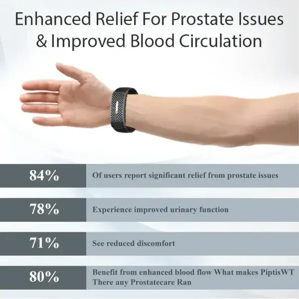 LiSWT Therapy ProstateCare Band - Image 4