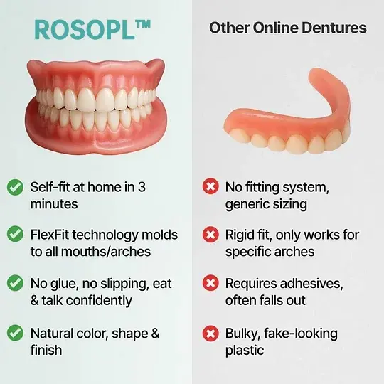 Custom-Fit Full Functional DenturesMake you more confident-Made in the USA - Image 6