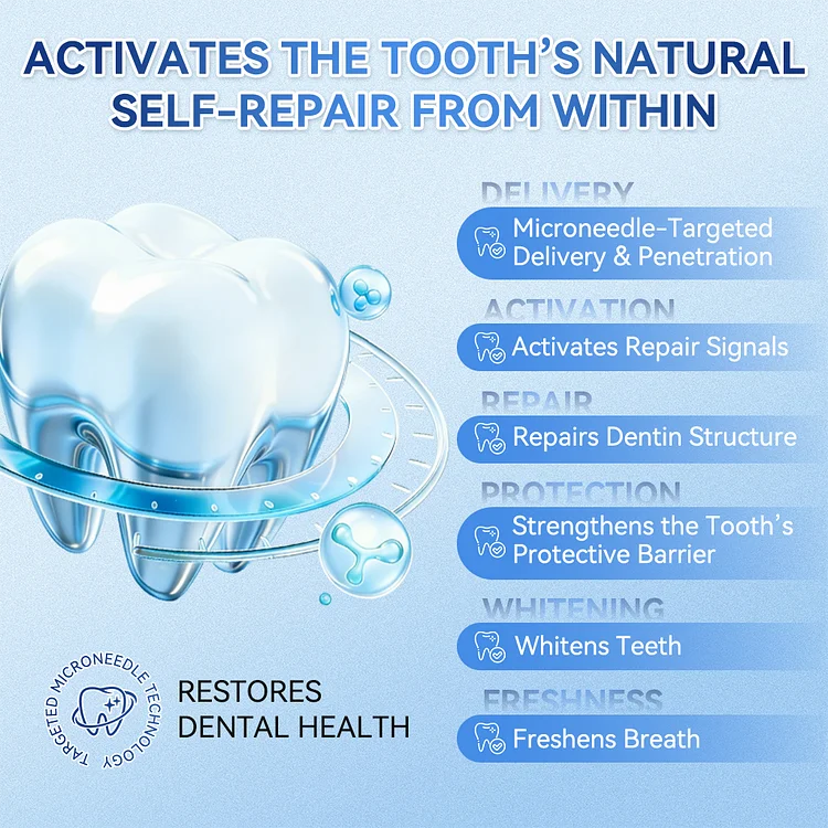 Tideglusib Fast‑Dissolving Tooth & Gum Repair Oral Strips - Image 5