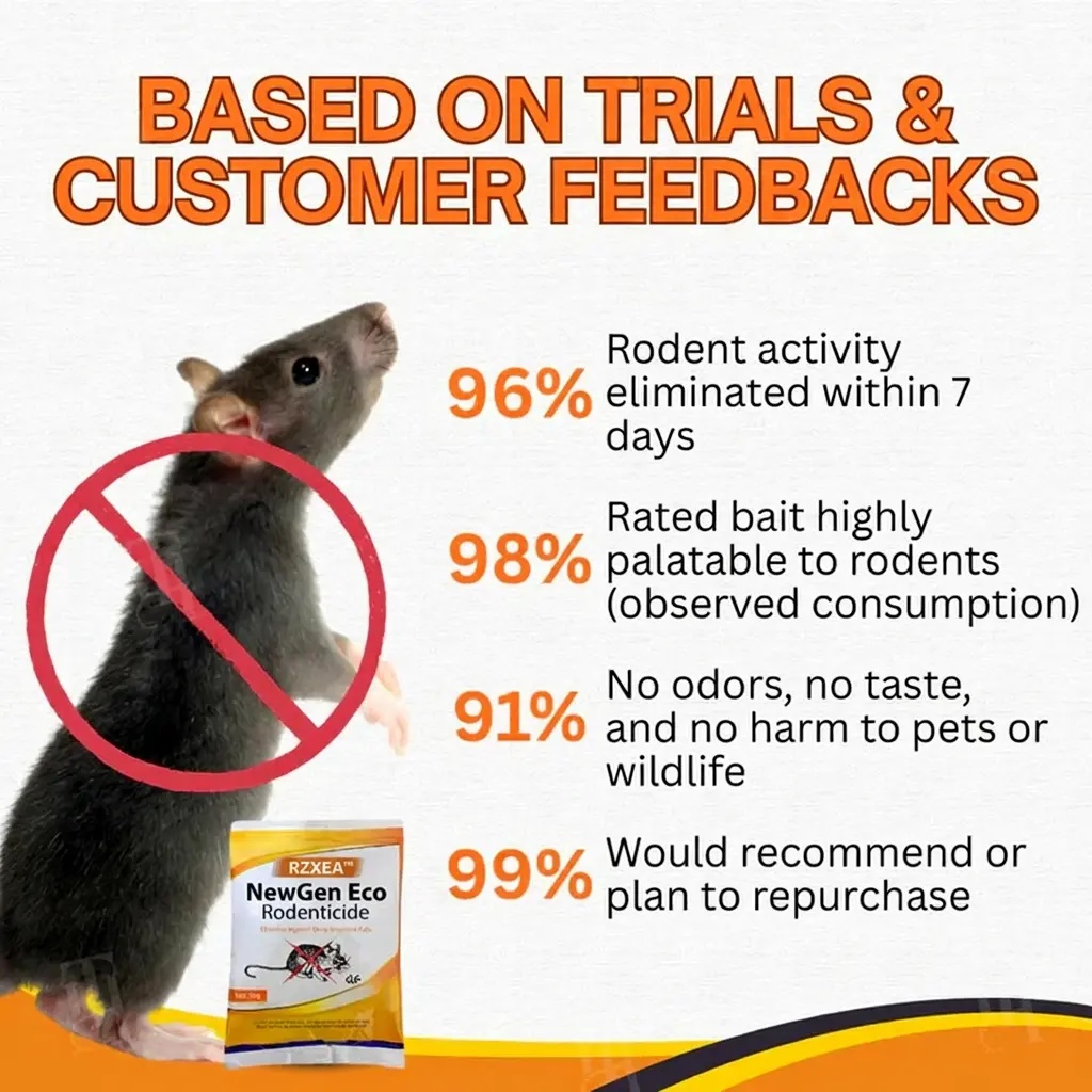 NewGen Eco Rodenticide - Image 3