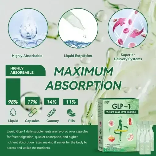 Metabolic Support Oral Solution - Image 9