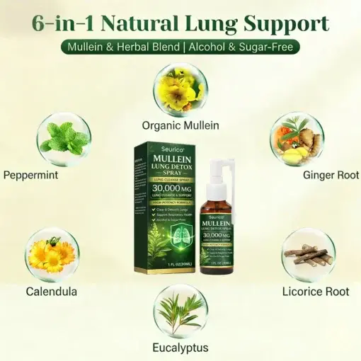 Advanced Botanical Mullein Lung Detox Spray - Image 4