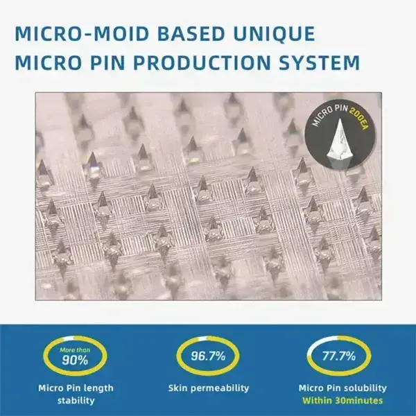 Nano-Microneedle Joint Patch - Image 9