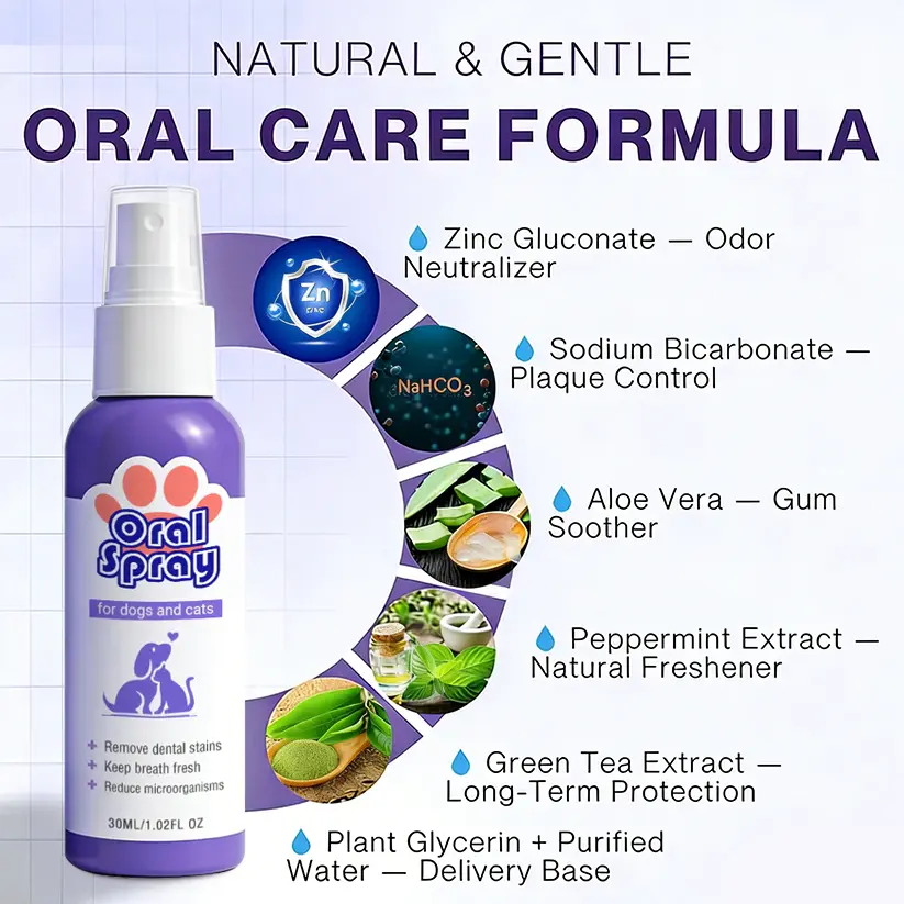 Pet Oral Spray - Image 10
