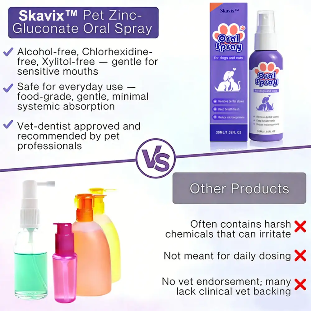 Pet Oral Spray - Image 7