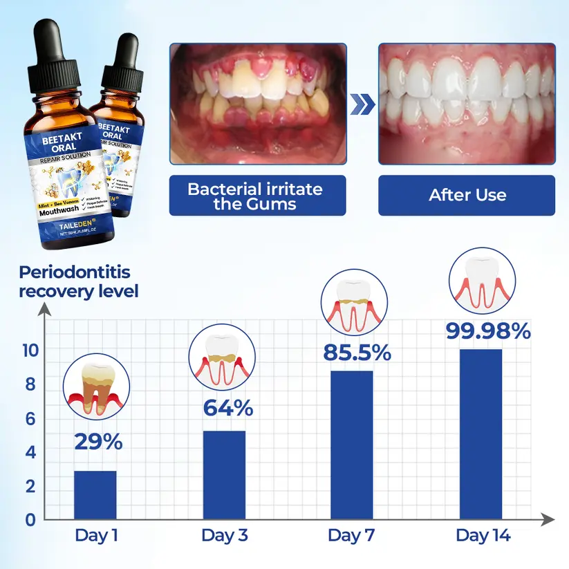 BeeTakt Oral Repair Solution - Image 8