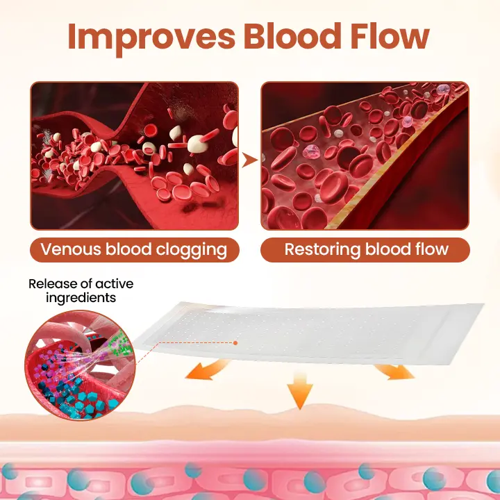 VeinTarget Microneedle Patch - Image 5