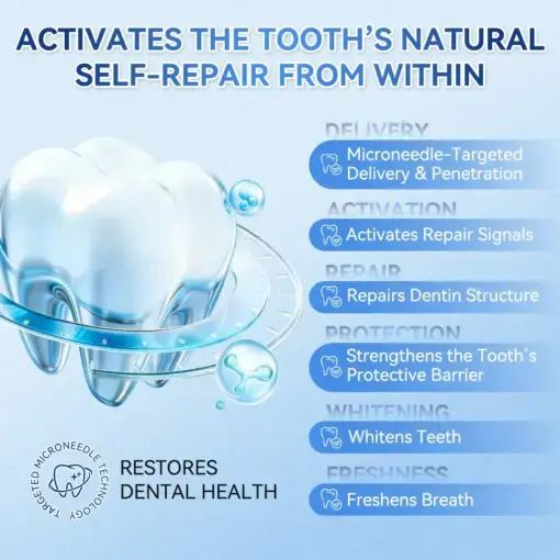 Tideglusib Fast‑Dissolving Tooth & Gum Repair Oral Strips - Image 8