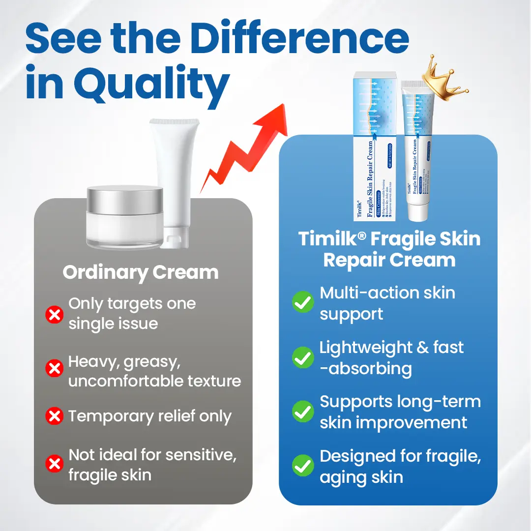 Fragile Skin Repair Cream - Image 7