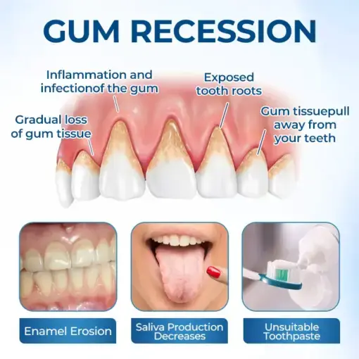 GumHoney Oral Repair Drops - Image 6