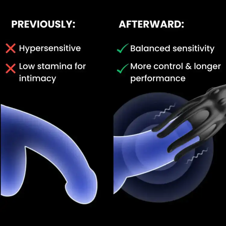 Restore Confidence & Performance with NeuroPulse Pro - Image 2