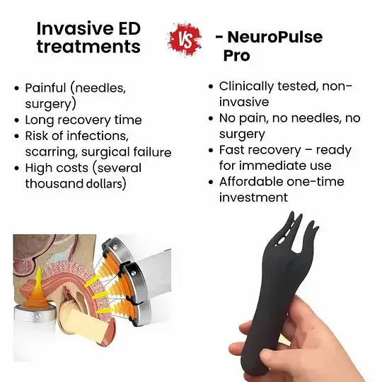 Restore Confidence & Performance with NeuroPulse Pro - Image 9