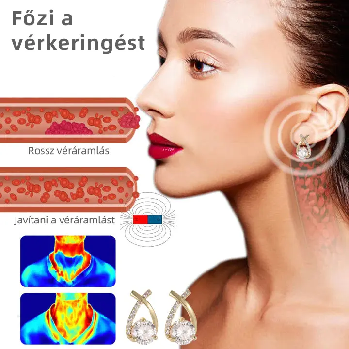 Nyirokcsomó Germánium Fülbevalók - Image 3