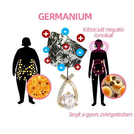 Nyirokcsomó Germánium Fülbevalók - Image 9