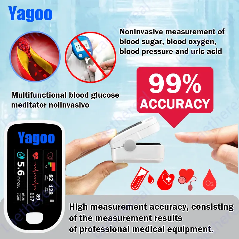 Advanced Non-Invasive GlucoseMonitor - Image 2
