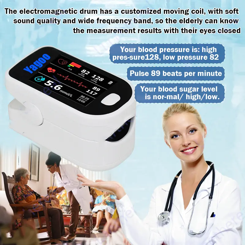 Advanced Non-Invasive GlucoseMonitor - Image 3