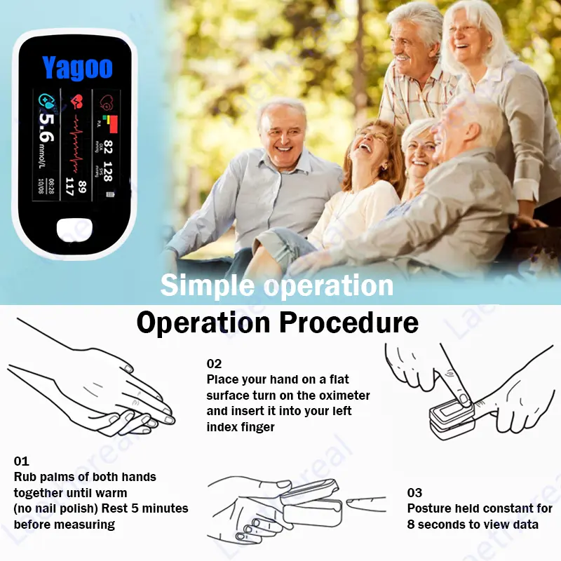 Advanced Non-Invasive GlucoseMonitor - Image 5