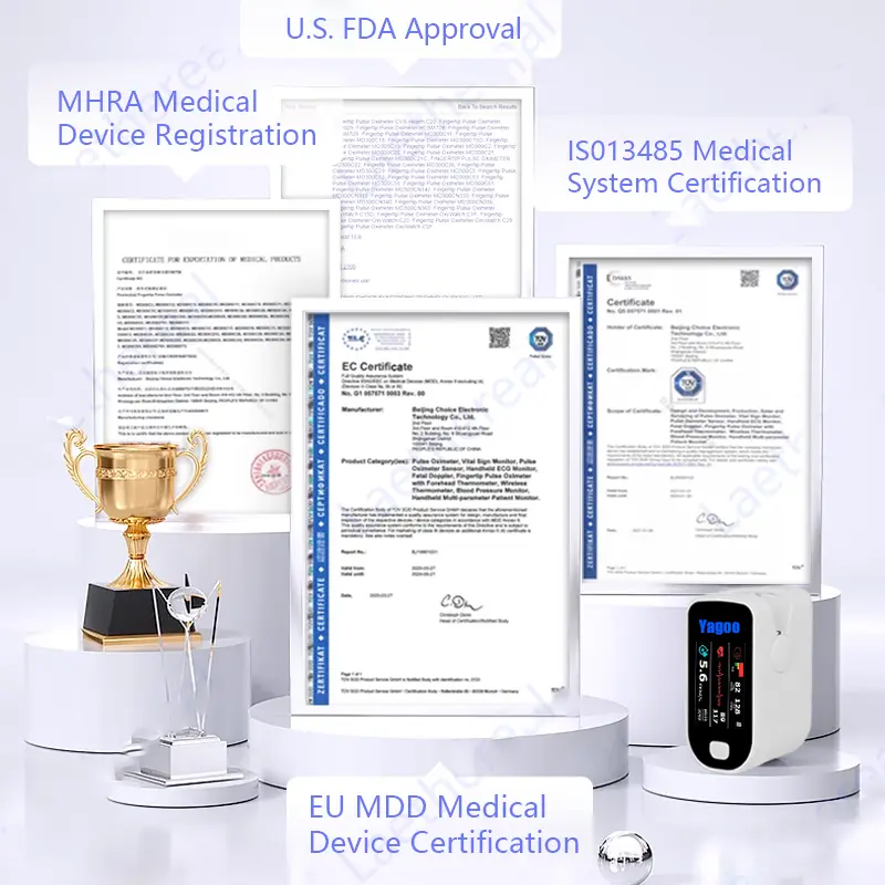 Advanced Non-Invasive GlucoseMonitor - Image 6