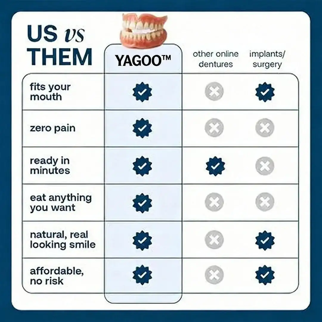 Custom-Fit Dentures - Image 10