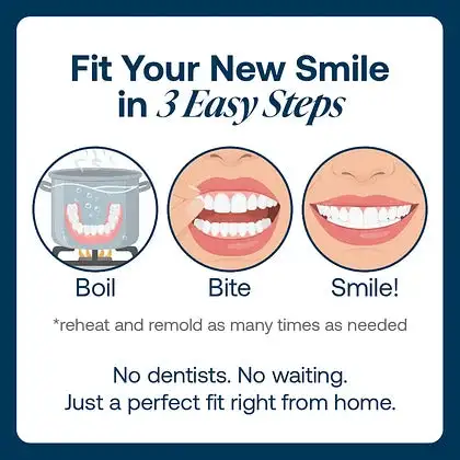 Custom-Fit Dentures - Image 3