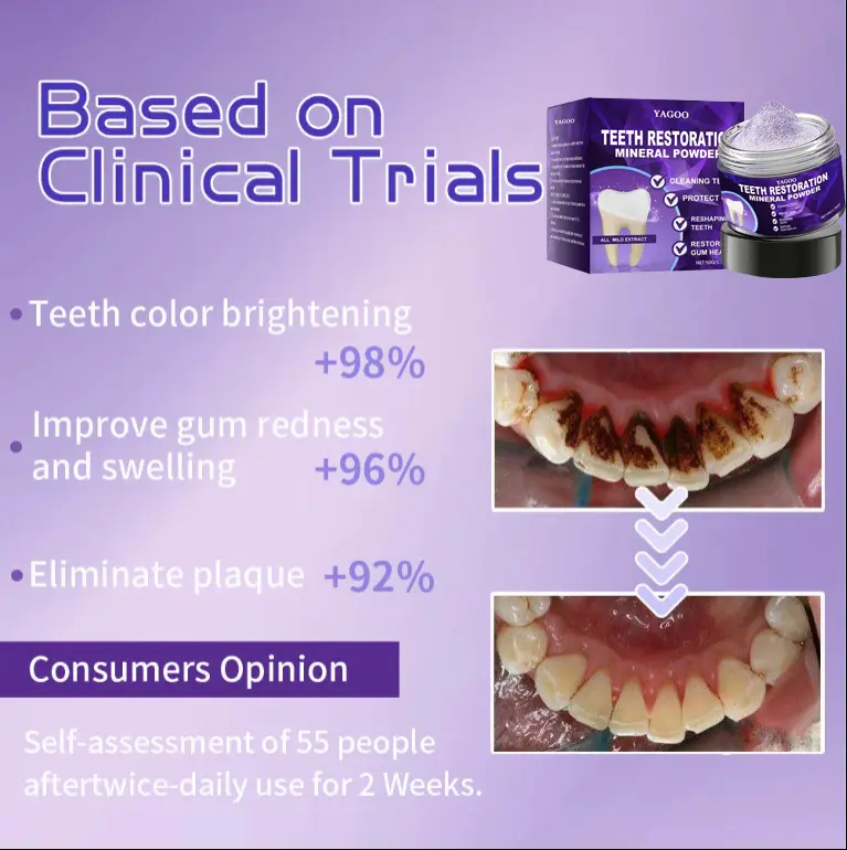 Teeth Restoration Mineral Powder - Image 3