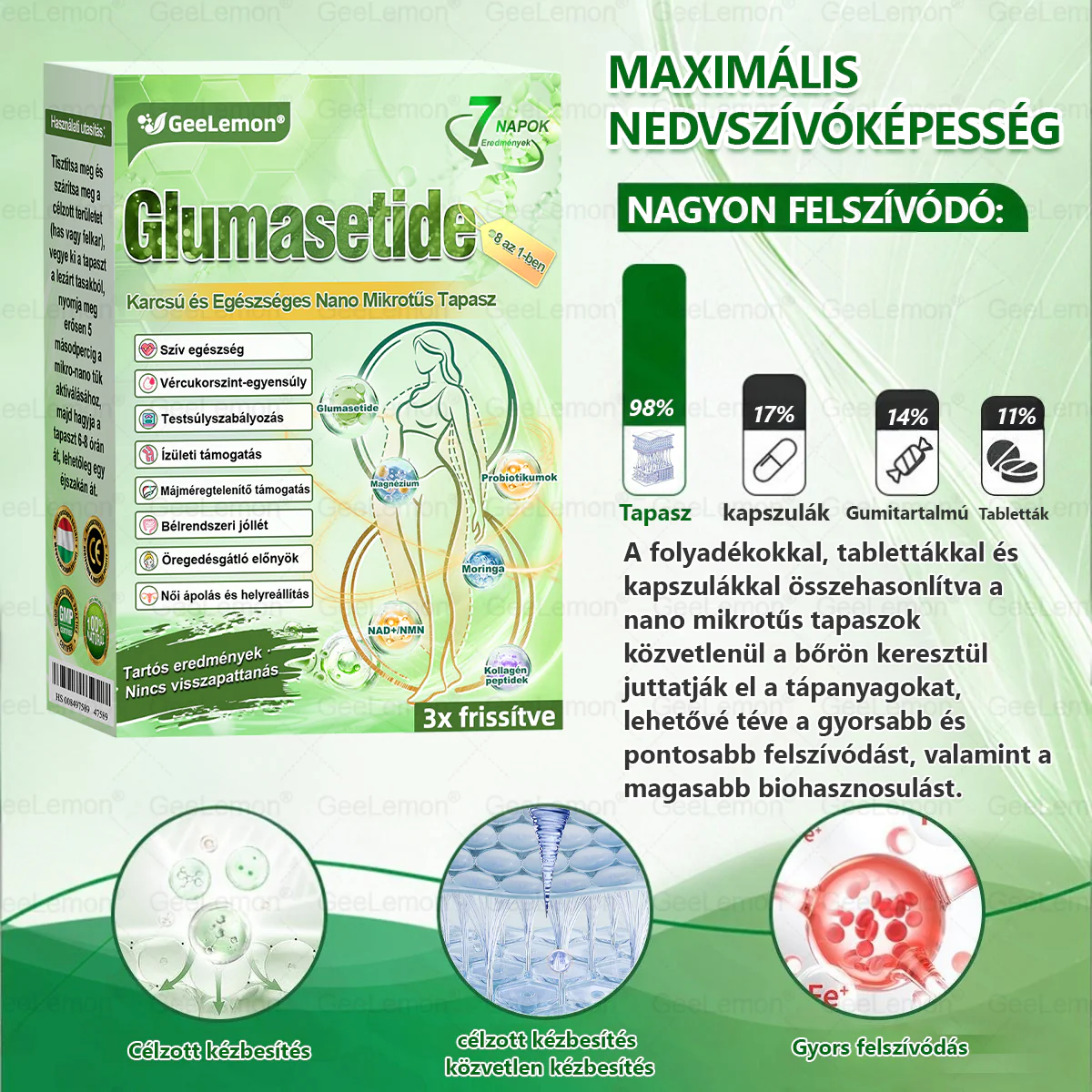 𝐆𝐞𝑒𝐿𝑒𝐦𝐨𝐧® Nano mikrotűs karcsúsító tapasz