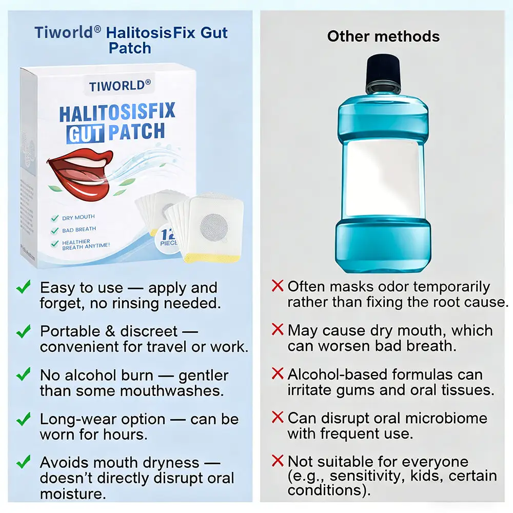 HalitosisFix Gut Patch - Image 7