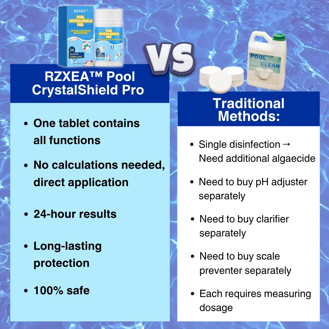 Pool CrystalShield Pro - Image 6