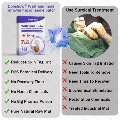 Wart and mole removal microneedle patch - Image 8