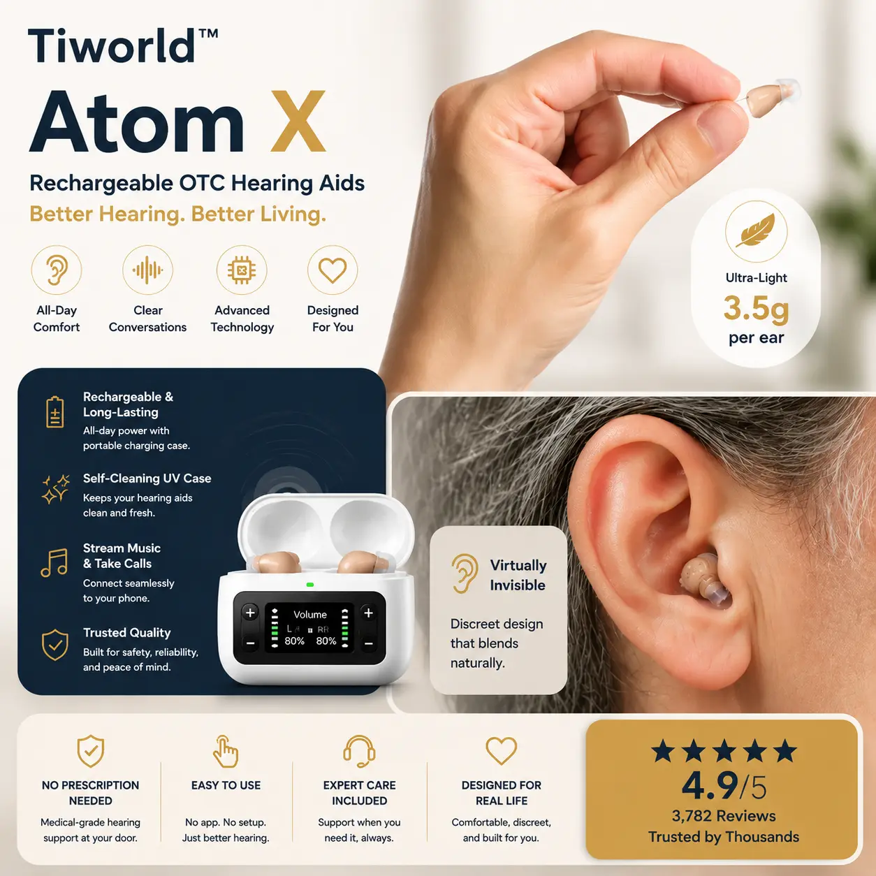 Atom X Smart Hearing Aids - Image 5