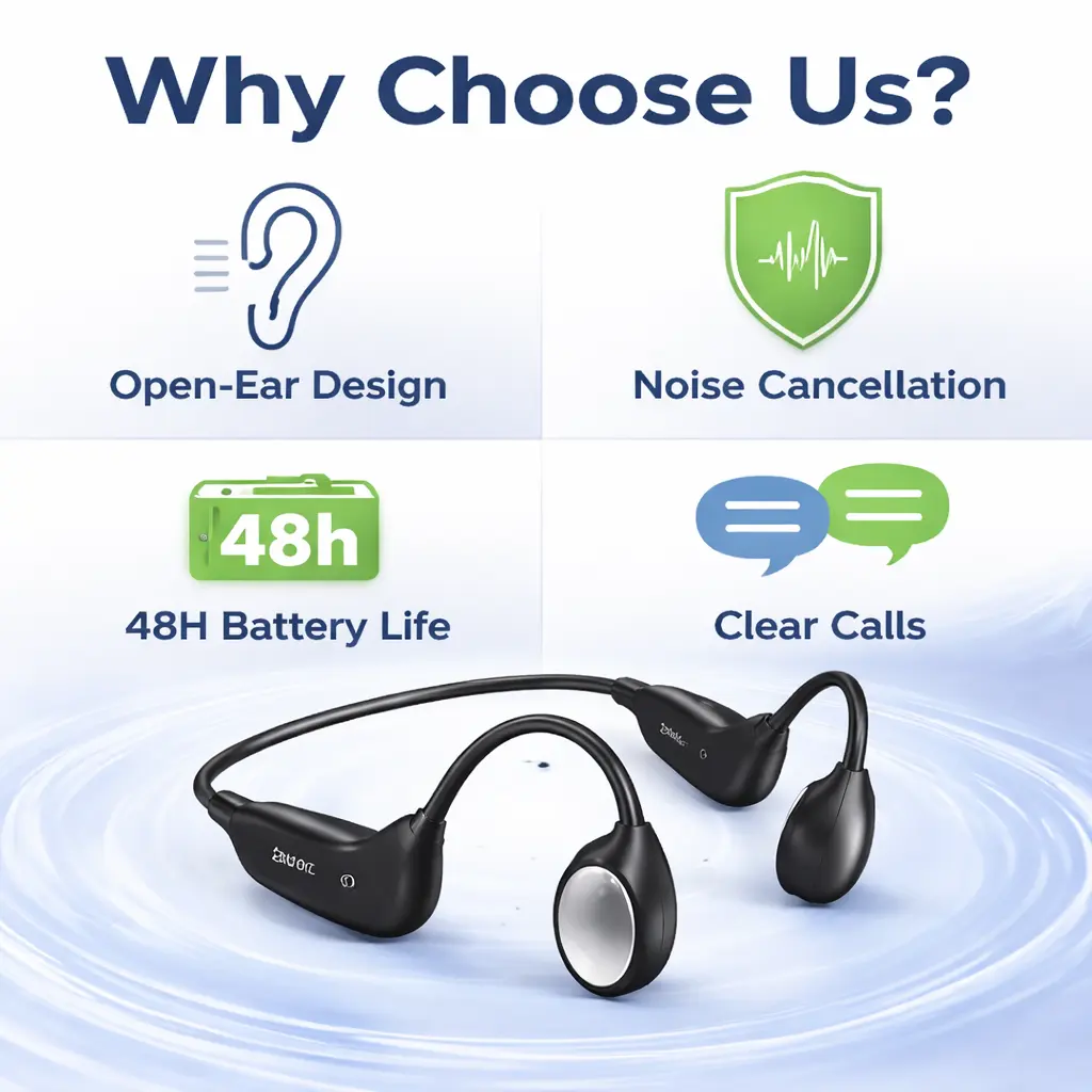 Bone Conduction Smart Hearing Headphones - Image 12