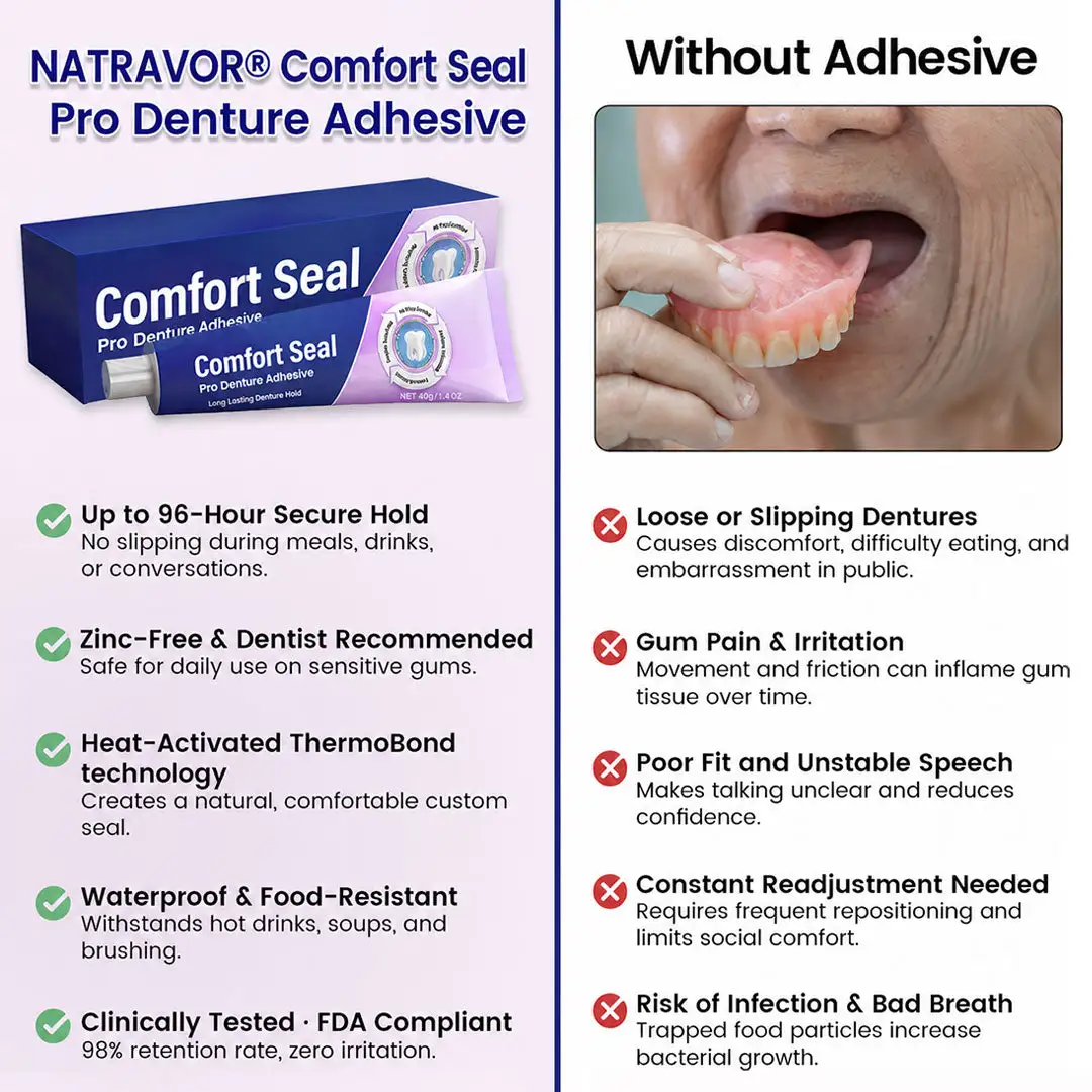 Comfort Seal Pro Denture Adhesive - Image 5