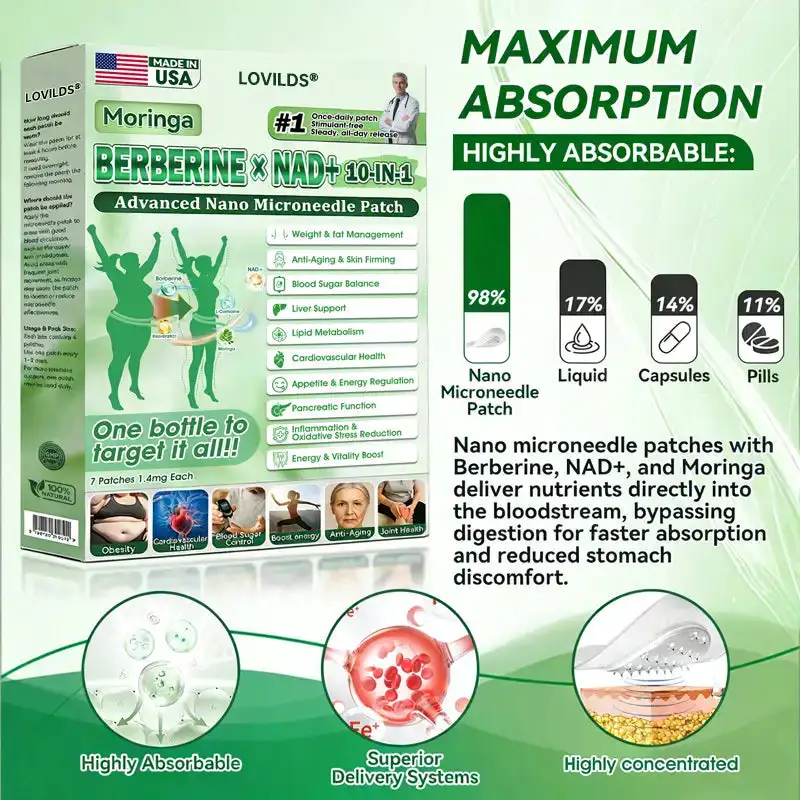 Moringa · Berberine × NAD+ 𝟏𝟎-𝐢𝐧-𝟏 𝐀𝐝𝐯𝐚𝐧𝐜𝐞𝐝 𝐍a𝐧𝐨 𝐌𝐢𝐜𝐫𝐨𝐧𝐞𝐞𝐝𝐥𝐞 𝐏𝐚𝐭𝐜𝐡