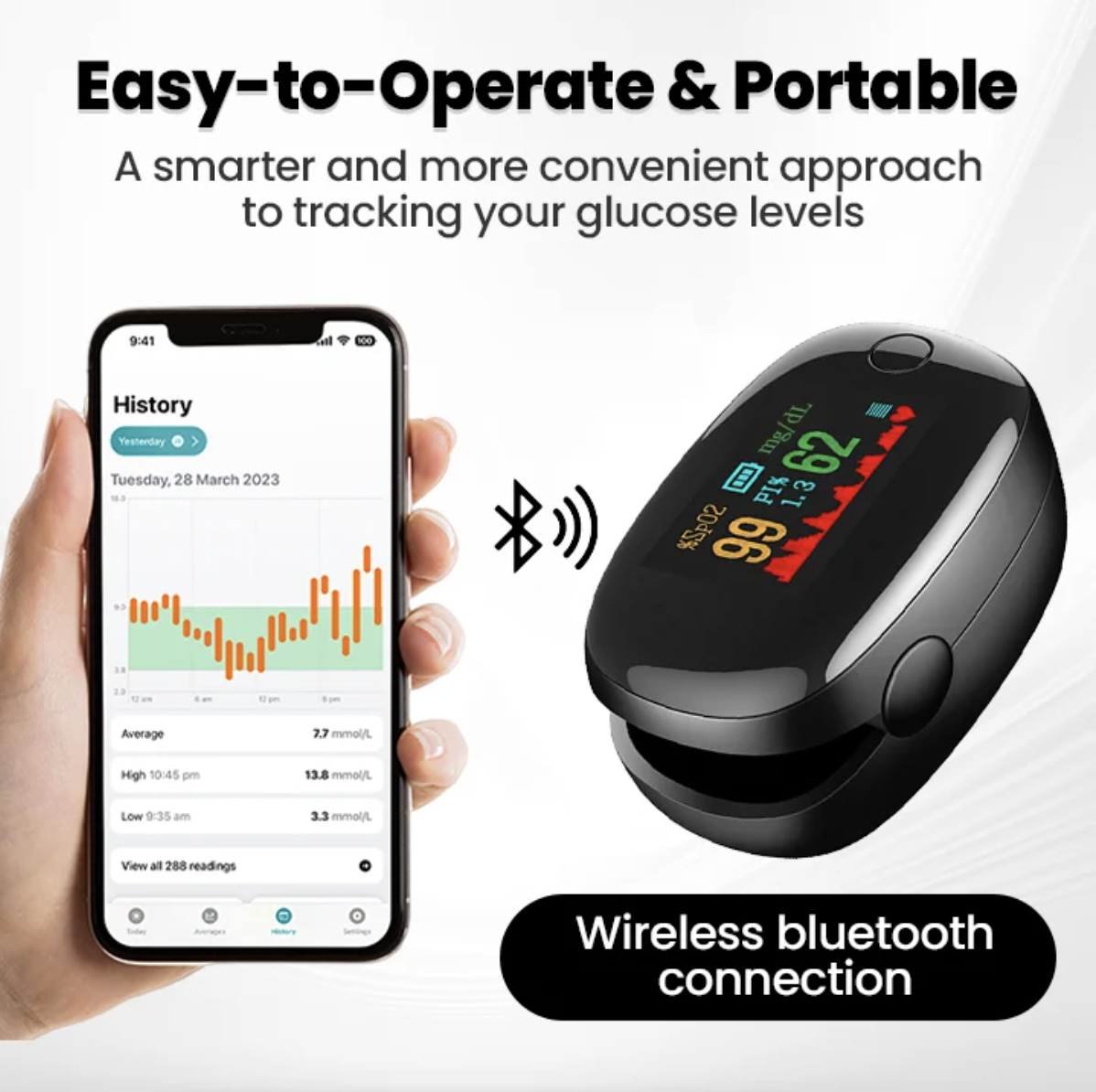 SugarSense High-Precision Glucose Monitoring Device - Image 2