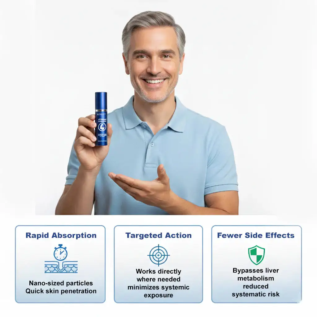 🎇 Start the Year Strong 50% OFF - While Stock Lasts | 37-Second Erection Spray - Image 3