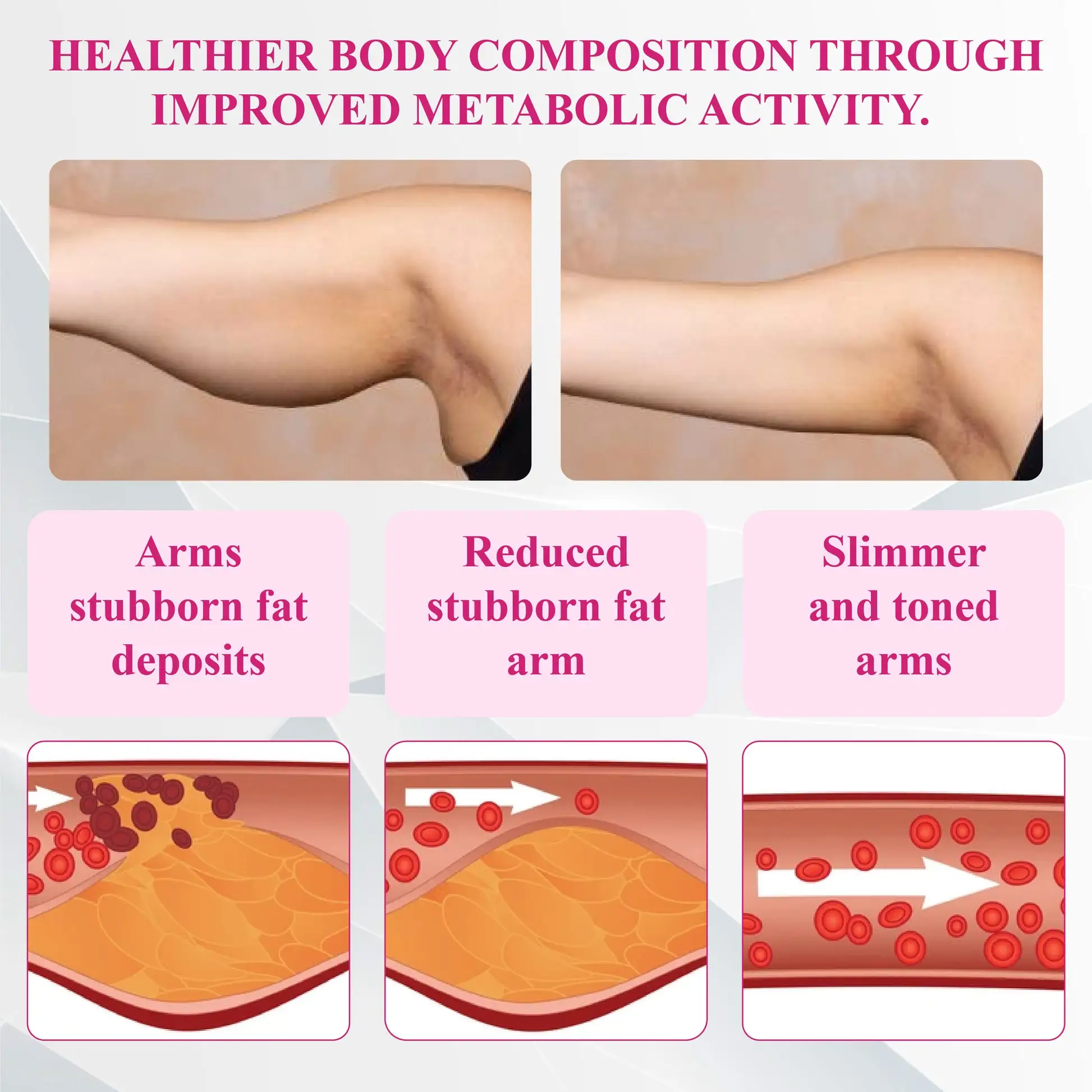FemmeShape GutSlim Probiotics - Image 6