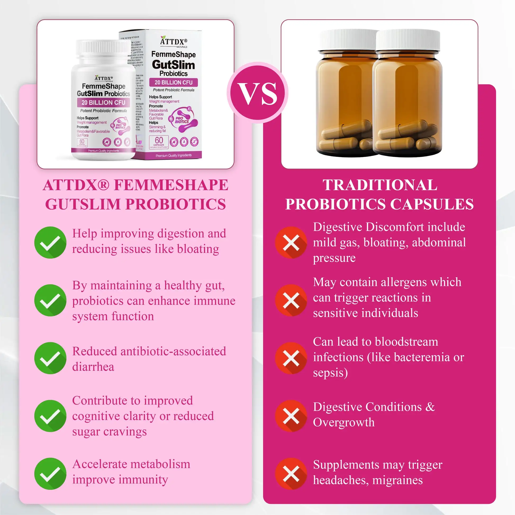 FemmeShape GutSlim Probiotics - Image 8