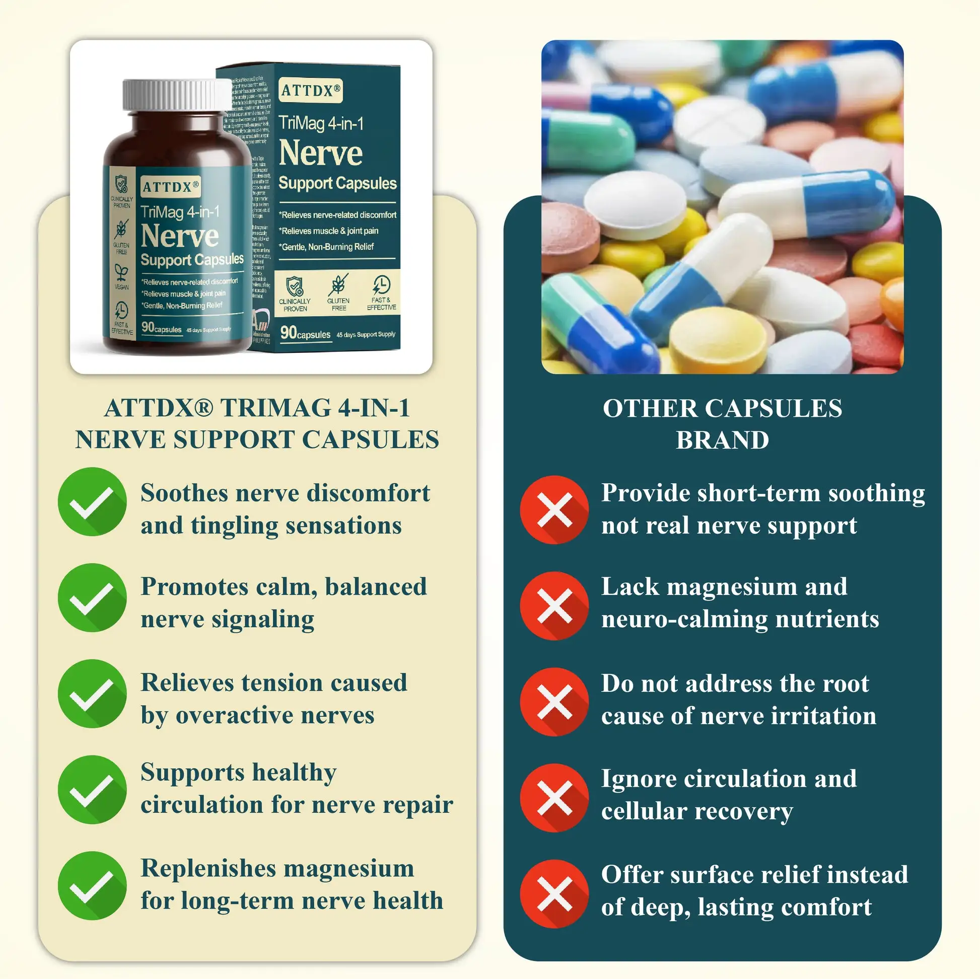 TriMag 4-in-1 Nerve Support Capsules - Image 4
