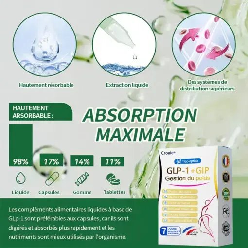 Advanced Liquid Formula - Image 15