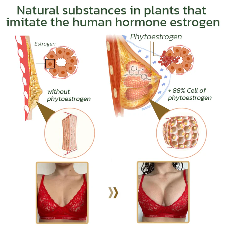 Pueraria Mirifica Papaya Natural Supplement - Image 4
