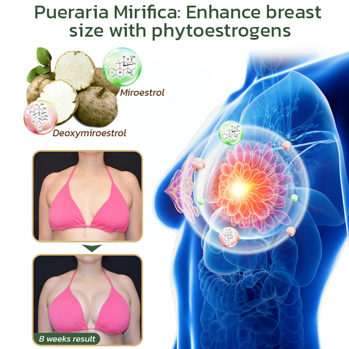 Pueraria Mirifica Papaya Natural Supplement - Image 3