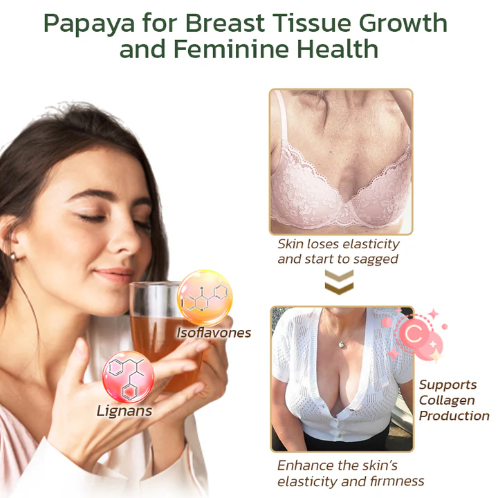 Pueraria Mirifica Papaya Natural Supplement - Image 2