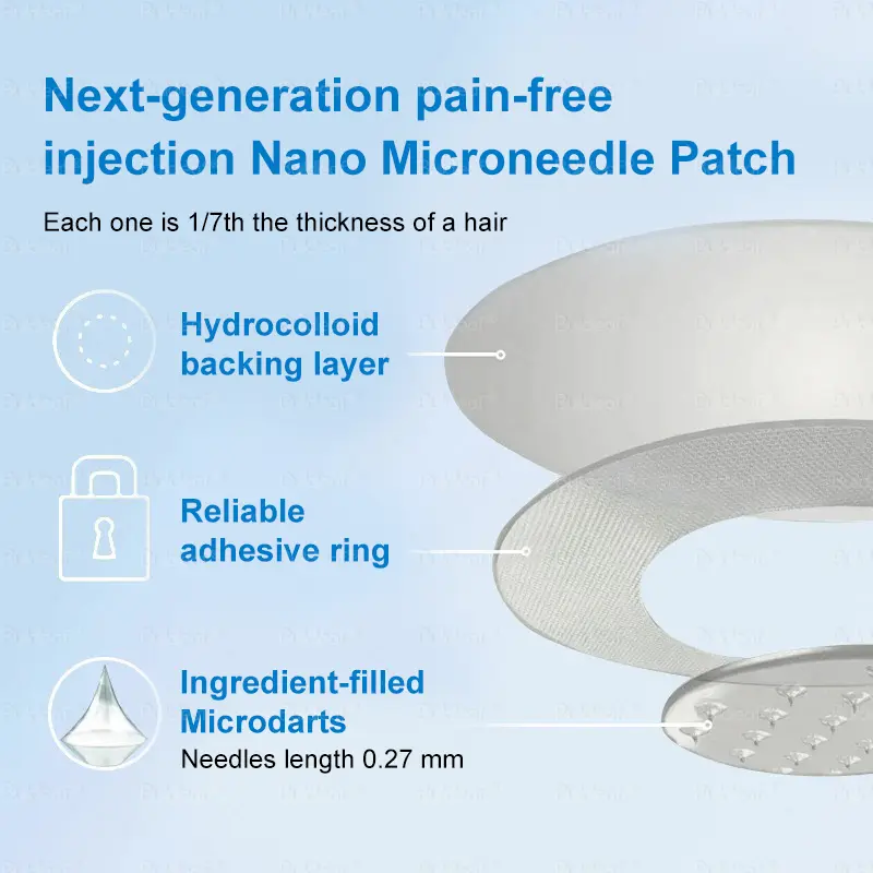 Slimming Patch with Collagen - Image 10