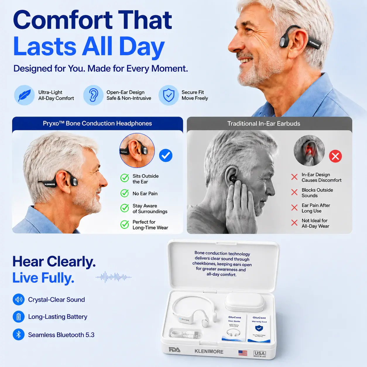 Bone Conduction Smart Hearing Headphones - Image 2