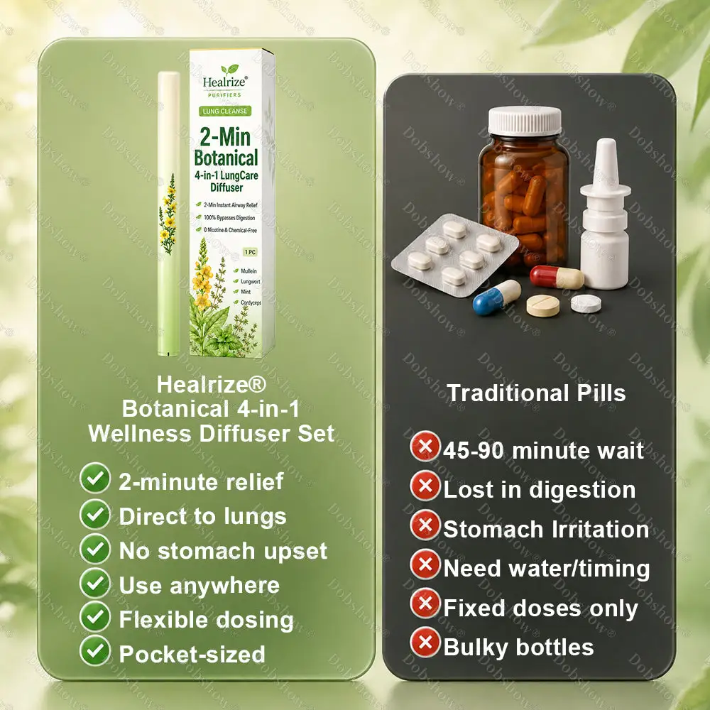 2-Min Botanical 4-in-1 LungCare Diffuser - Image 5