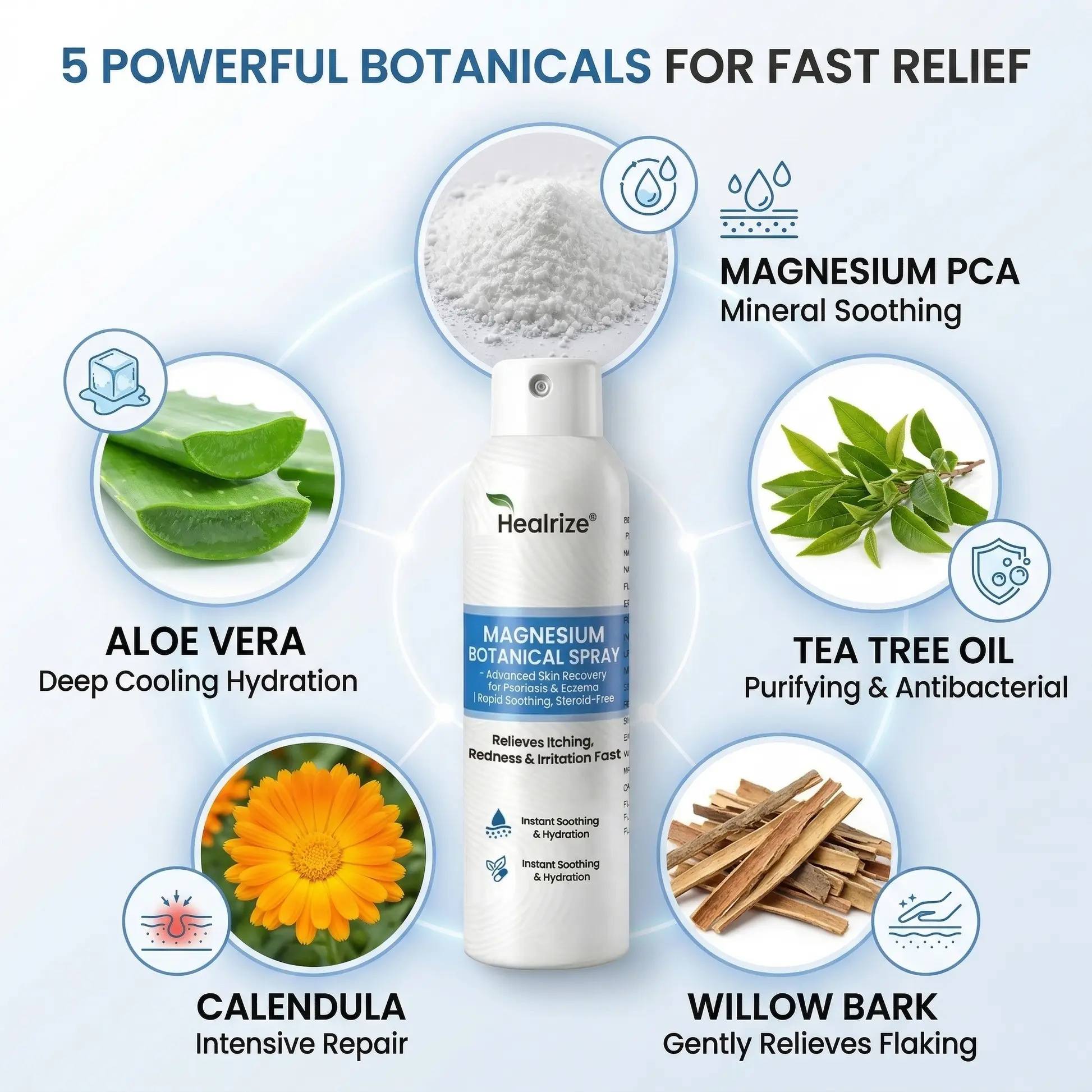 Magnesium Botanical Spray - Image 5
